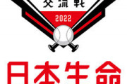 交流戦ホームラン数　パリーグ53本　セリーグ58本