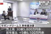 サガン鳥栖の運営会社 ３期連続の黒字で債務超過を解消