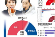 【速報】立憲民主党（146議席）「行くぞ！」　公明党（21議席）「おう！」