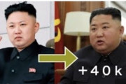 金正恩の影武者信じてるやつはガチでこれ見ろ