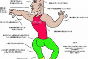 【画像】童貞の歩き方がこちらW