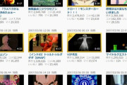 15年前の今日ニコニコ動画に投稿された動画一覧がレジェンド過ぎるｗｗｗｗ