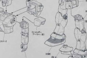 ※ガンプラって説明書通りに作るのも難しいよね