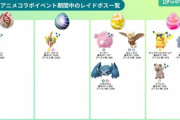 【ポケモンGO】現在のレイドボス一覧！コケコ・ピカチュウ以外ならメタグロスを狙いたい？