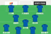 【日本代表】ワイ監督が選ぶアジアカップスタメン！ 三笘久保がワンツーから堂安伊東が押し込む形やwww