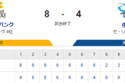 【8-4】ホークス交流戦３連勝！！大関が7回無失点の好投　野村勇の2試合連続アーチ　今宮が復帰後初安打&初打点　柳町が3安打猛打賞など　