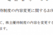 キーホルダーの株主優待が更新されたぞ !!!!!
