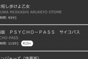 【画像】TOHOシネマズ難波の今日の上映スケジュールwwrwwrwwrwwr