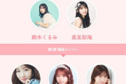 【速報】 水島美結ファンクラブ開設ｷﾀ━━━━(ﾟ∀ﾟ)━━━━!!