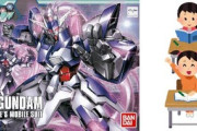 ※学校の授業科目にガンプラ制作があったら？