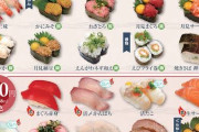 【朗報】寿司の本場、博多の回転寿司が神コスパすぎる （※画像あり）