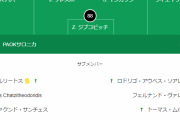 【悲報】香川真司さん、ギリシャでも試合に出れなくなってしまう…
