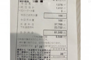 【新型コロナ】休業中のカラオケ店、100トン以上の水が無断使用された疑い…茨城