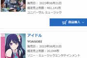 【速報】YOASOBI「アイドル」(1.8億再生)、初日売上3万枚ｗｗｗｗｗ