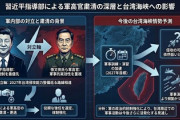 【速報】習近平「2027年までに台湾ガチ攻めできる体制作れや」→張又俠「2035年でないと無理」→粛清