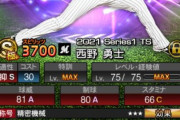 【プロスピA】TS西野と二木が球威・制球A圏内のロッテ強い