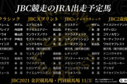 JBC金沢の出走予定馬