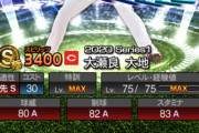 【プロスピA】リーグオーダー的にEX大瀬良ほどの好投手はいないわな