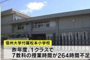 【悲報】 長野の小学校、1クラスの授業時間が264時間不足して謝罪