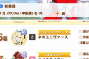 【ウマ娘】まるでウマ娘博士…たづなさんのアドバイスで「スキル数が足りない」と言われてしまう意外な原因ｗｗｗ