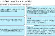 【画像】日本企業「ワープロがなくなる訳ないだろｗｗｗｗｗｗｗｗｗｗ」