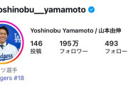 【悲報】インスタフォロワー山本由伸195万、香川真司175万(日本人サッカー選手最多)←これｗｗｗww