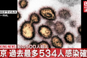 【櫻坂46】東京都で新たに534人の感染確認で過去最多に！デビューカウントダウンライブのライブビューイング開催に影響は？