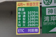 ふと思ったんだけど軽自動車と二輪（バイク）の高速道路料金が同じなのっておかしくね？？？