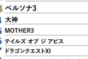 『泣けるRPG』ベスト10が決定ｗｗｗｗｗｗ