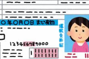 田中みな実(33)、運転免許取れず教官に対して不満を漏らす