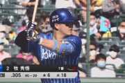 【悲報】DeNAルーキー牧　染まる　(.388→.309)