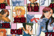 スパロボ30さん「シュラク隊全員生存します＾＾ウッソのお母さんも助かります＾＾条件次第でクロノクルとカテジナも仲間になるよ＾＾」