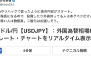 ひろゆき「高市円安がスタート。外貨持ってる人はホクホクだけど、そうじゃ無い人は物価高。二極化は加速しそう」