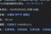 【訃報】元東京都知事・石原慎太郎氏、死去　89歳