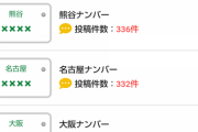 【煽り運転】危険な車の地名ナンバーランキングｗｗｗｗｗｗｗｗｗｗｗ