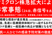 大阪『コロナで症状悪化しても119番控えて』❓❓?