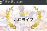 【悲報】好き嫌い.comでホロライブの不人気ランキングを見てみた結果・・・お前らが壊したんだぞ？？？【画像】