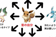 【悲報】イーブイさん、進化失敗してチー牛になってしまう