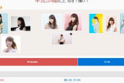 女性声優さんのガチ好感度調査の結果ｗｗｗｗｗｗｗｗｗｗｗｗｗｗｗｗ