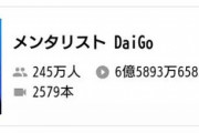 【悲報】DaiGoさん、何故か動画を80本近く削除してしまう