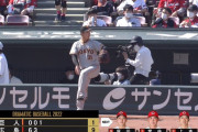 巨人・赤星、2回9失点の大炎上 → 続投ｗｗｗｗｗｗｗｗｗ