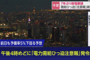 政府「お願いがあるんだな～」 国民「冷房気持ちよすぎだろ！」←これ