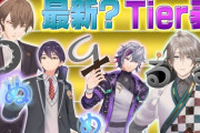 【にじさんじ】ろふまお塾、真剣にひらがなのTier表作ってみた！