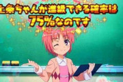もしワイがパチンコの激熱リーチ(75%)ぐらいのキャラだったとして