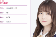 【乃木坂46】田村真佑ちゃんお誕生日おめでとうございます！