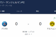 【速報】パリサンジェルマンvsドルトムント…運命の前半終了ｗｗｗｗｗｗｗｗｗｗ