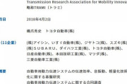 日本連合が5万rpmのEV用モーター開発へ。きっちり回せ