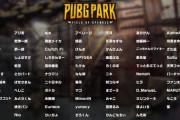 【OPENREC】19時～のPUBG PARKの参加予定ストリーマー発表『VTuberは花芽なずな、八雲べに、柊ツルギ、天帝フォルテ、歌衣メイカ、宙星ぱる等が参加』