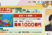 武井壮が北朝鮮のミサイル発射に言及「着弾したら国民はどんな行動を取るべきなのか？」「我々は護られるのか？そういう事を伝えるべき」