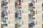 【艦これ】E5-2甲だけど戦艦枠みんなはどうしたのか教えて下さい